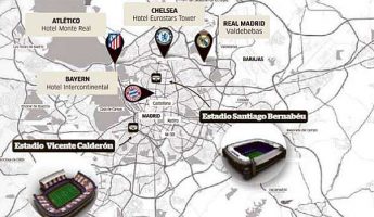 Madrid, capitale de la Ligue des Champions