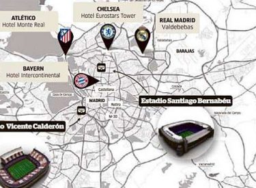 Madrid, capitale de la Ligue des Champions