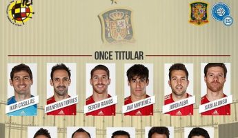 Espagne v Salvador : La composition de la Roja