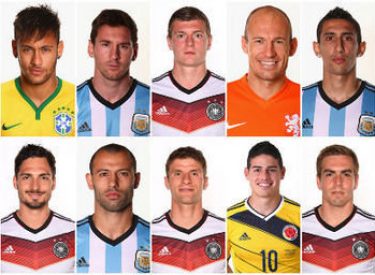 Mondial 2014 : Liste des nommés au titre de Meilleur joueur