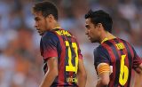 Barça : Le club bloque la prime de Neymar