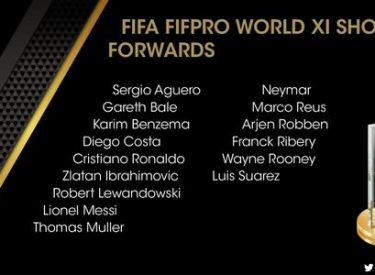 FIFA FIFPro World XI : Les 15 attaquants nommés