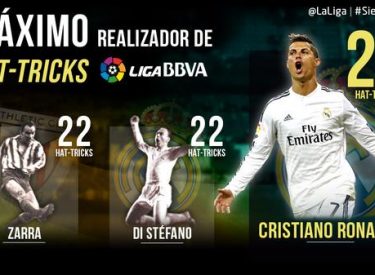 Real : Ronaldo, Meilleur réalisateur de hat-tricks de la l’histoire de la Liga