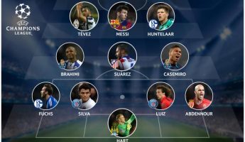 Ligue des Champions : L’équipe type des 8èmes retour avec Messi