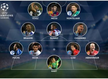 Ligue des Champions : L’équipe type des 8èmes retour avec Messi