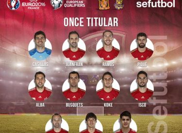 Espagne v Ukraine : les compositions dévoilées