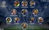 Ligue des Champions : L’équipe idéale des demies retour