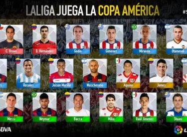 Copa América 2015 : Les joueurs de la Liga présents