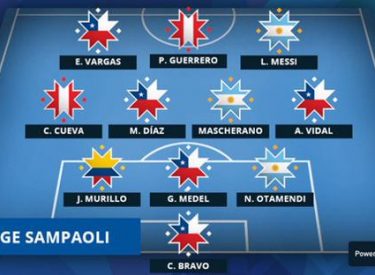 Copa América 2015 : L’équipe type de la compétition