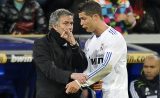 Real : C.Ronaldo aurait dissimulé au fisc 150 millions d’euros